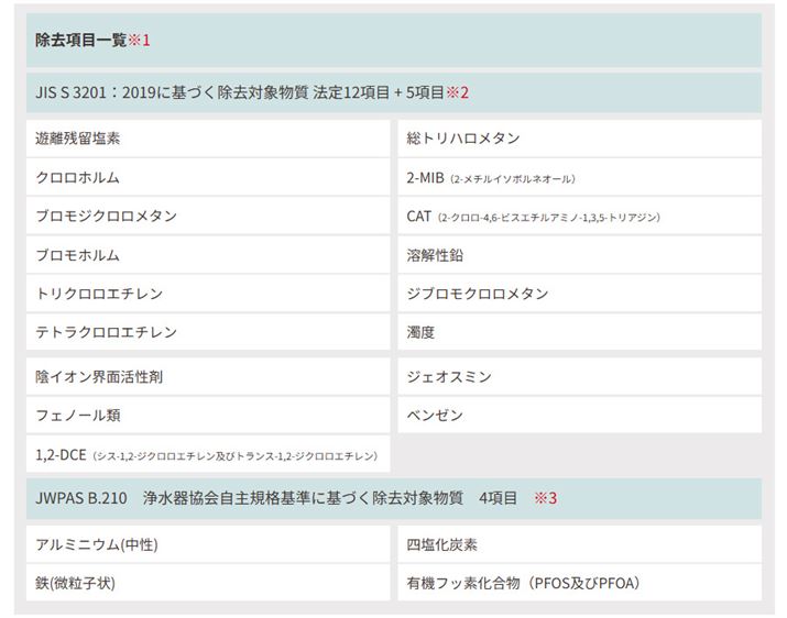 usACtvŏł鍀ڈꗗiEH[^[X^hTCgjihttps://waterstand.jp/products/purelife.htmlj