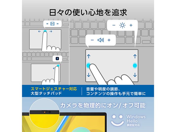 �����I�ȑ�����\�ɂ����^�^�b�`�p�b�h�ɉ����A�v���C�o�V�[����镨���I�ȃJ�����V�[���h�𓋍ڂ���ȂǁA�ו��܂Ŏg�����肪�ǋ�����Ă���