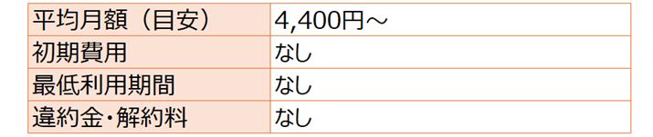 όźiT[o[^p+z+eiX+̑ŒjɎZo͌vZɊ܂܂