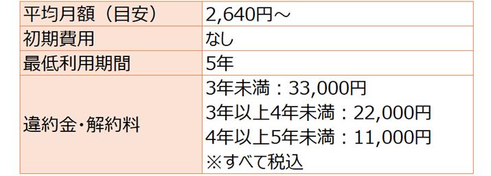 όźiT[o[^p+z+eiX+̑ŒjɎZo͌vZɊ܂܂