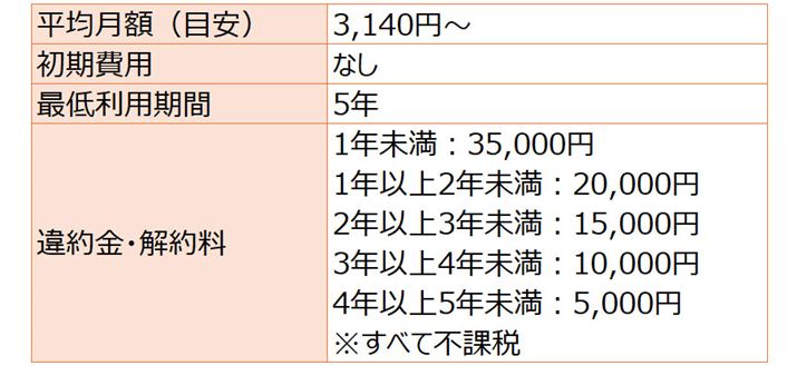 όźiT[o[^p+z+eiX+̑ŒjɎZo͌vZɊ܂܂