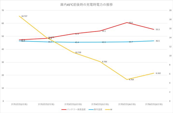 218.737WA714.078WA1210.739WA218.706WA264.764WA326.162WƏ[dd͂