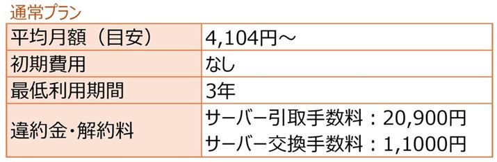 όz(̗+T[o[^p+z+eiX+̂قŒ)/Œᗘp ɎZo2025N12_