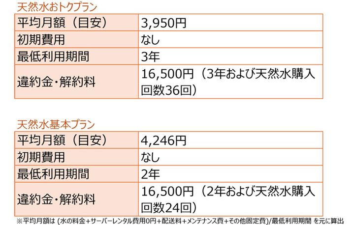 όz(̗+T[o[^p+z+eiX+̂قŒ)/Œᗘp ɎZoԎgpʂ2l(24L)ƂĎZCgEbhAEbh͏ɌJ[2,200~iōjʓr܂2025N12_