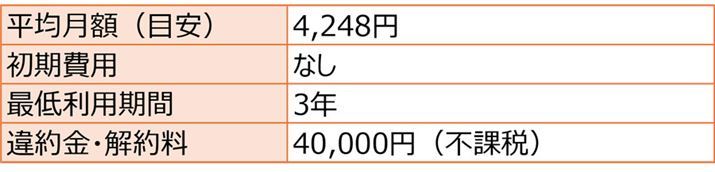 όz(̗+T[o[^p+z+eiX+̂قŒ)/Œᗘp ɎZoԎgpʂ2l=24LƂĎZ2025N12_