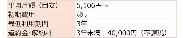 όz(̗+T[o[^p+z+eiX+̂قŒ)/Œᗘp ɎZoԎgpʂ2l=24L2025N12_