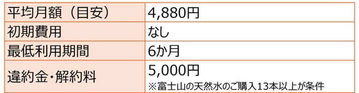 όz(̗+T[o[^p+z+eiX+̂قŒ)/Œᗘp ɎZoԎgpʂ2l(24L)ƂĎZ2025N12_