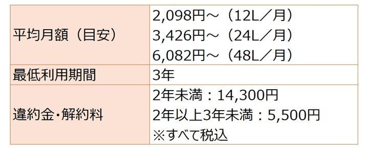 �u�X�^���_�[�h�T�[�o�[ ���^�C�v�i�A���s�i�E�H�[�^�[�j�v�̌��z�����ڈ�