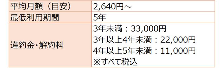 όźiT[o[^p+z+eiX+̑ŒjɎZo͌vZɊ܂܂