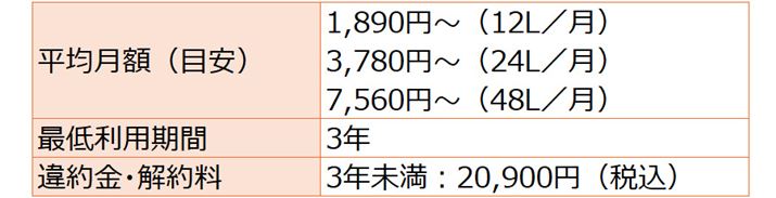 uWS2T[o[iEH[^[jv̌zڈ