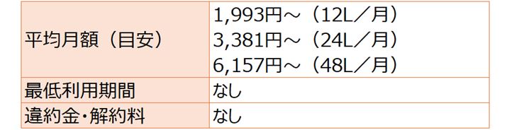 u^T[o[ u^Cvixmjv̌zڈ