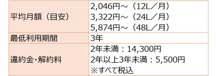 uX^_[hT[o[ ^CviAsiEH[^[jv̌zڈ