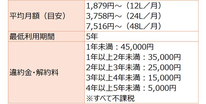 ufamfit2iv~AEH[^[jv̌zڈ