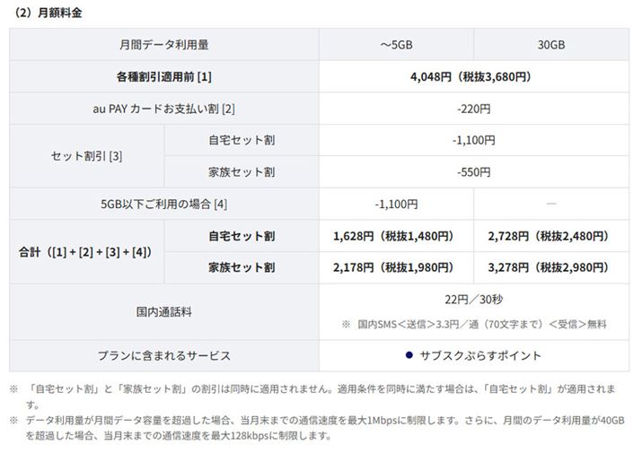 KDDĨvX[XBuUQ mobilev́ugNgNv2v͒iK̗̍pŏ`eʂJo[A2̊ňpłdg݂