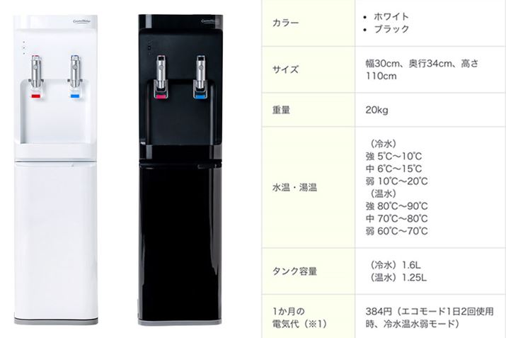 J[̓zCgƃubN2FIׂ܂BGR[h܂gƂœdC384~/ɗ}̂͂ł