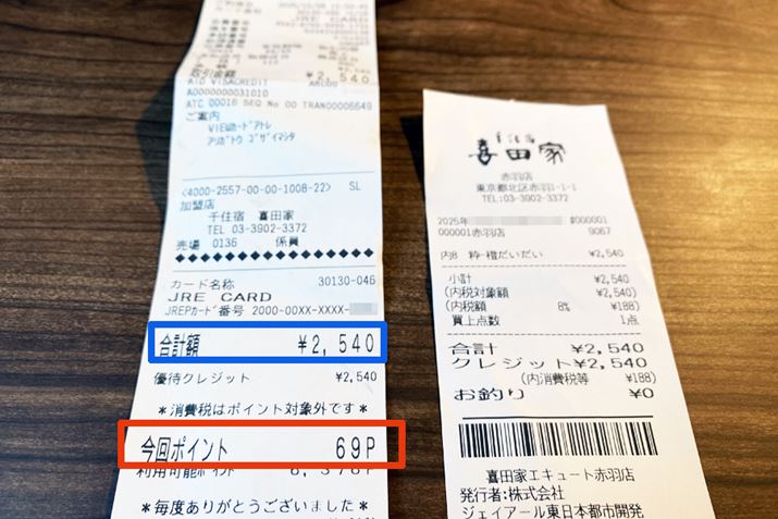 uJRE CARDvł̔ł̃|Cgt^V[gBz2,540~igj8%i203~j2,337~B100~ȉľܓ2,300~|Cg悹ΏۊzB2,300~×3%69PiԘgj̏ŕt^܂i{Ҍ0.5%͌t^j