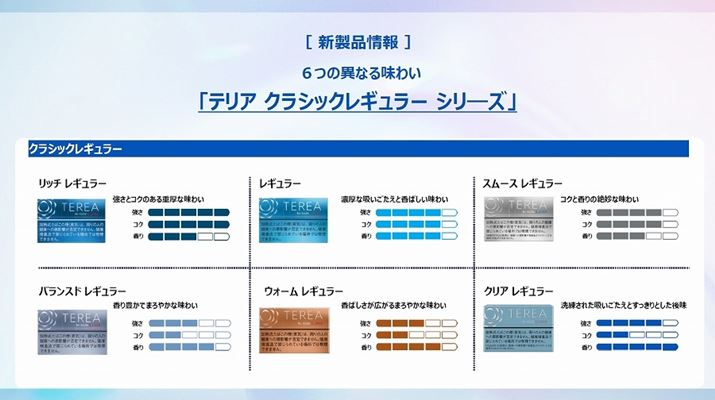 VueA NA M[viiEj̖킢p[^[́A܂łɂȂQ[WɁBڂׂ|CǵA肪BMAX́u5vł邱Ƃł傤