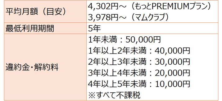 AURA Water Server̗\