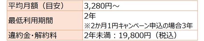 Xm[AvX򐅌^EH[^[T[o[̗\