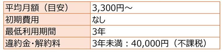 όźiT[o[^p+z+eiX+̑ŒjɎZo<br>͌vZɊ܂܂<br>2025N11_