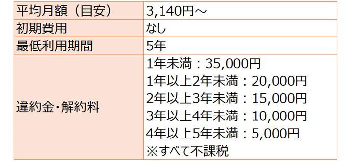 όźiT[o[^p+z+eiX+̑ŒjɎZo<br>͌vZɊ܂܂<br>2025N11_