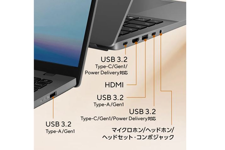 USB PDɑΉUSB Type-C|[g2ځBfo͒[qƂHDMI|[g