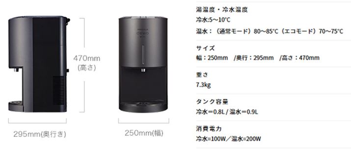 EH[^[T[o[̒łɃRpNgȁuFRECIOUS dewo miniv