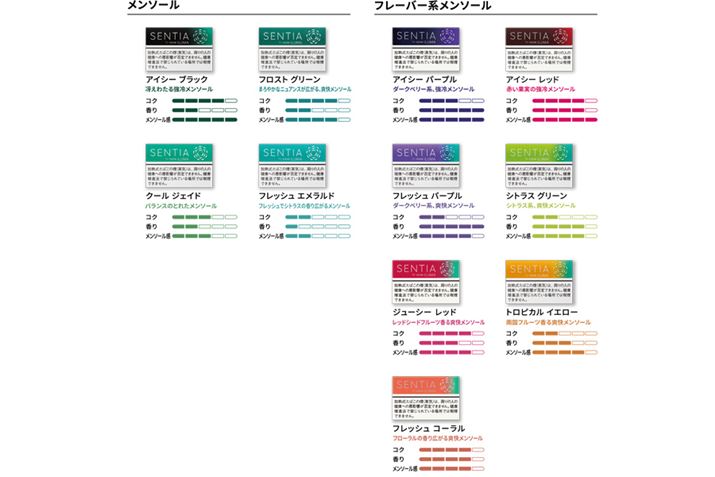 uZeBAv̍ŐVCAbvBŃt[o[n\[́AV[Y̍ő吨͂ɂȂ܂