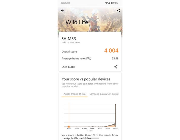 3D`p̃x`}[NAvu3DMarkiWild LifejṽXRA4004