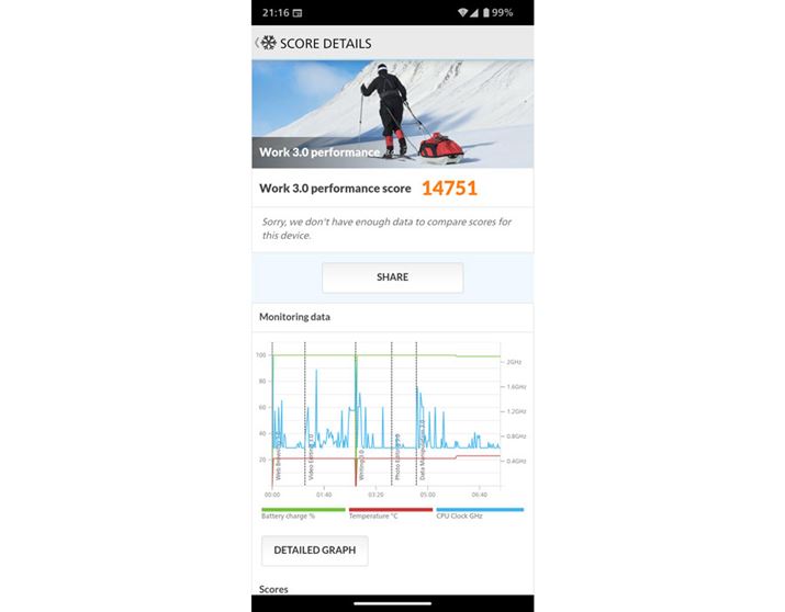 ۂ̎gpɋ߂ƂŃeXgsuPCMark Work3.0ṽXRA14751