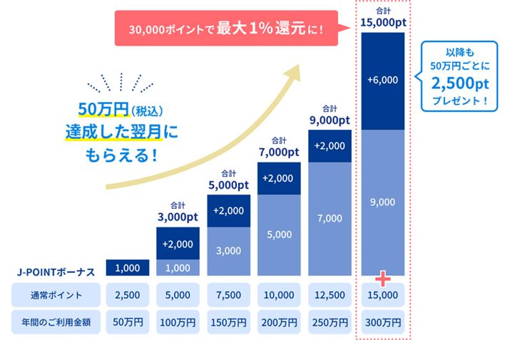 �o�T�FJCB�����T�C�g