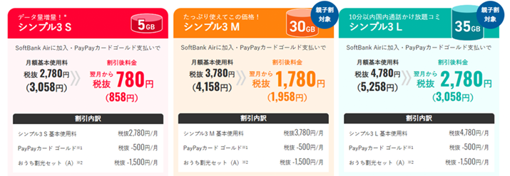 �u���C���o�C���v�̗����v�����u�V���v��3�v��S�EM�EL��3�����A���e�ʂɑ�����̂͂��̂���M�EL��2�v����