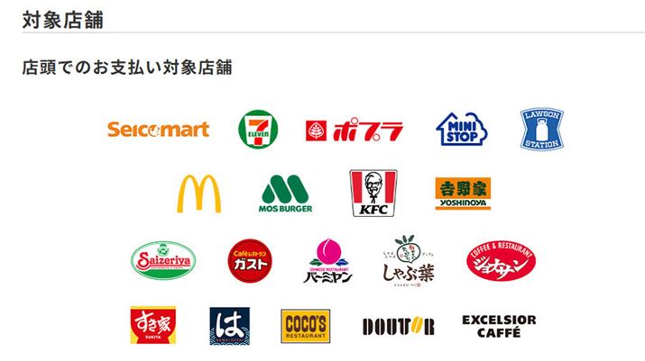 �u�O��Z�F�S�[���h�iNL�j�v�ɂ��X�}�z�̃^�b�`���ςŁA�|�C���g�A�b�v����ΏۓX�i�摜�͎O��Z�F�J�[�h�����T�C�g���j