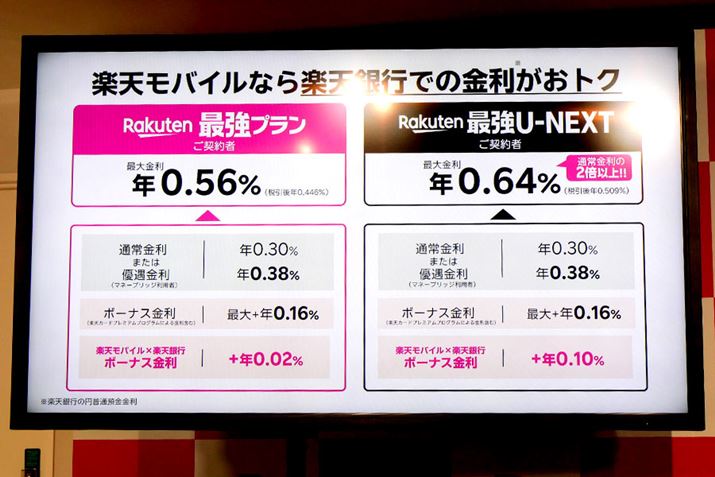 �y�V���o�C����2026�N2�����A�y�V��s�Ƃ̃Z�b�g�_��ŕ��ʗa���������オ��d�g�݂�񋟂��Ă��邪�A�uRakuten�ŋ��v�����v��荂�z�ȁuRakuten�ŋ�U-NEXT�v�_��҂��D������Ă���