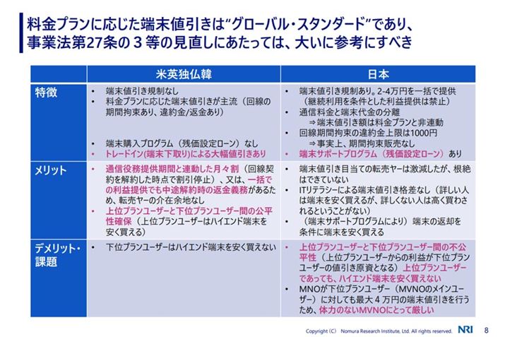 �����ȁu���p�Ҏ��_�𓥂܂������o�C���s��̌��؂Ɋւ�����ψ���v��3��̖쑺�����V�j�A�p�[�g�i�[�A�k�r�ꎁ�̒�o����