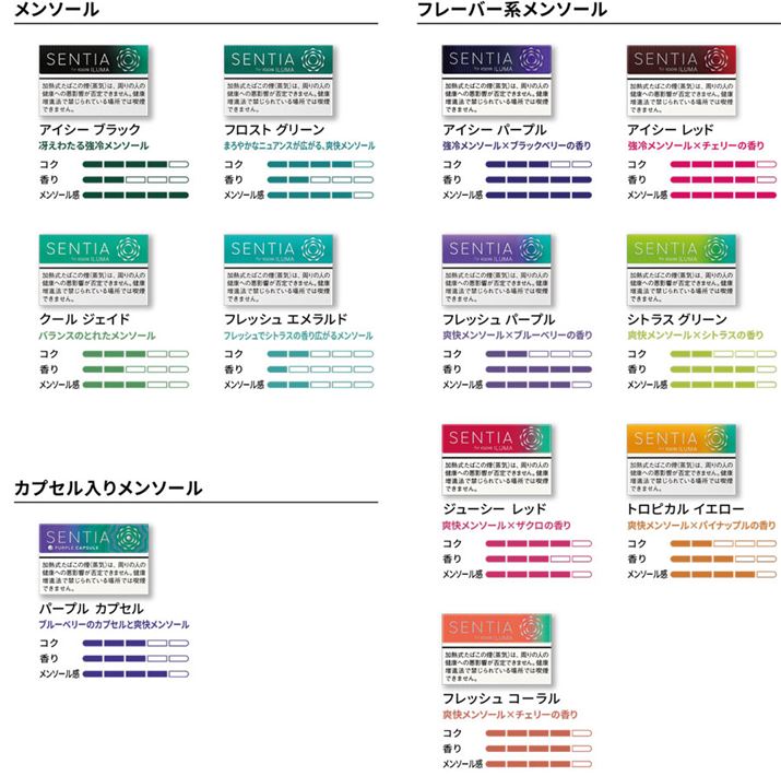 �u�Z���e�B�A�v�̍ŐV���C���A�b�v