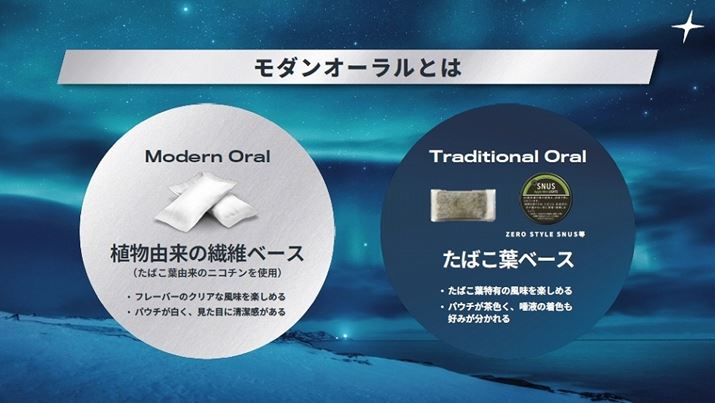 �u�m���f�B�b�N�X�s���b�g�v�́A�u���_���I�[�����v���ˍ��̃X�E�F�[�f�����B�^�o�R�t�ł͂Ȃ��A�A�����@�ۂ̃Z�����[�X��p���Ă��܂�