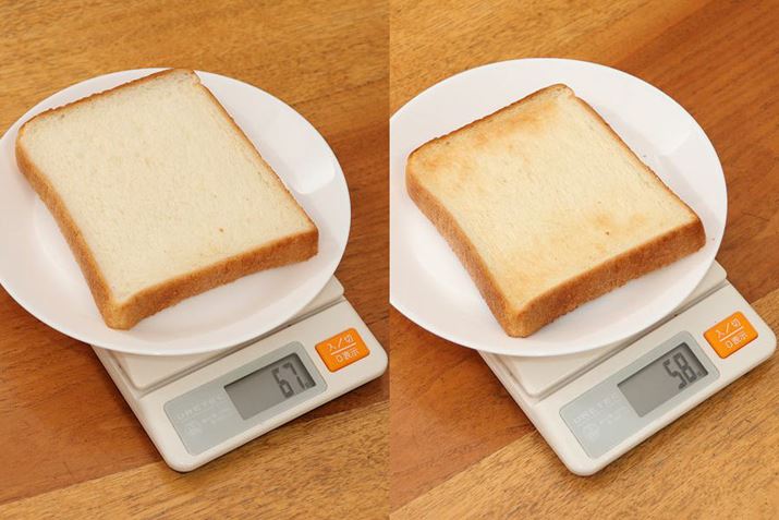 �u�O���t�@�C�g�I�[�u�������W�v��2���Ă������H�p���́A�Ă��O�̏d�ʂ�1��67g�B�g�[�X�g��̏d�ʂ����܂茸���Ă��Ȃ���΁A�H�p���̐������\���Ɏc���Ă��āA�ӂ����灕�����Ƃ�H���Ɏd�オ���Ă���Ƃ������ƂɂȂ�܂��B���ʁi�E�j�́A�g�[�X�g��̏d�ʂ�58g�ŁA�����������͖�13.4���B���̐������u�O���t�@�C�g�g�[�X�^�[�v�ŏĂ����g�[�X�g�Ɣ�ׂĂ݂܂��傤