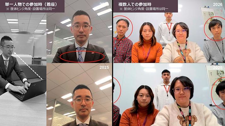 ����p110�x�̒��L�p�����Y�ɂ���ď]�����f�������L���ʂ����Ƃ��\�B�c�ݕ␳�ƃm�C�Y�ጸ�ɂ�鍂�掿�����}���Ă��܂�