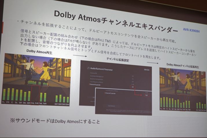 Dolby Atmos�����̍Đ����ɗL���ȁu�`�����l���G�L�X�p���_�[�v