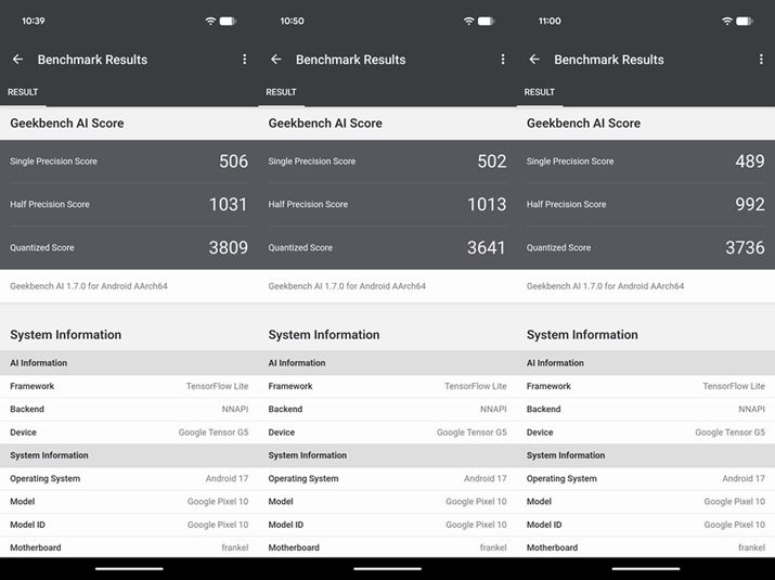 �uPixel 10�v�́uGeekbench AI 1.7.0�v�̃X�R�A