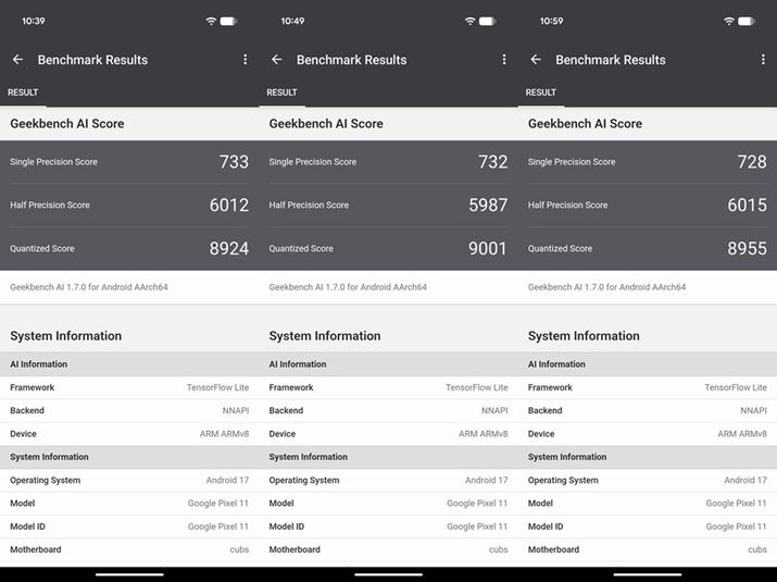 �uPixel 11�v�́uGeekbench AI 1.7.0�v�̃X�R�A