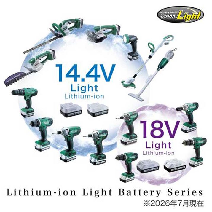 �]��DIY�p�Ƃ���Ă������f���B���̂Ƃ��낵�΂炭�V���i�̓����͂Ȃ��悤���B