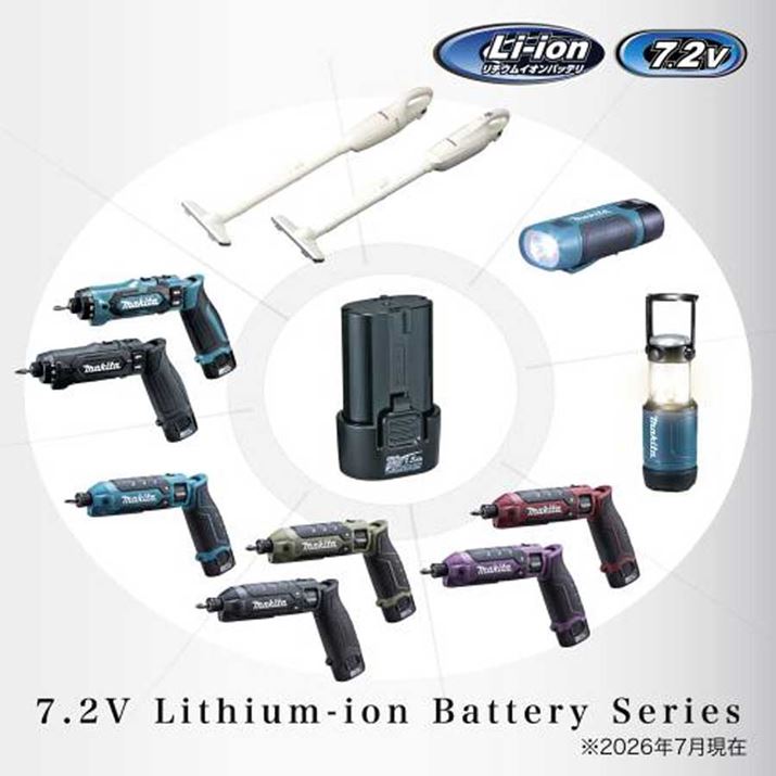7.2V�̐��i�̂Ȃ��ł�<strong>�y���^�̃C���p�N�g�h���C�o�[��h���C�o�h����</strong>�́A�܂�Ȃ��Ďg�����Ƃ��X�g���[�g�ɂ��Ďg�����Ƃ��ł��A����߂ɂ��Ή����郂�f��������B��p�z���X�^�[�ɓ���Ď��������邽�߁A<strong>����ł͏d�󂳂�Ă���</strong>�Ƃ����B