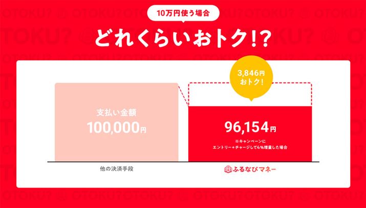 �i�摜�͂ӂ�Ȃу}�l�[����HP���j
