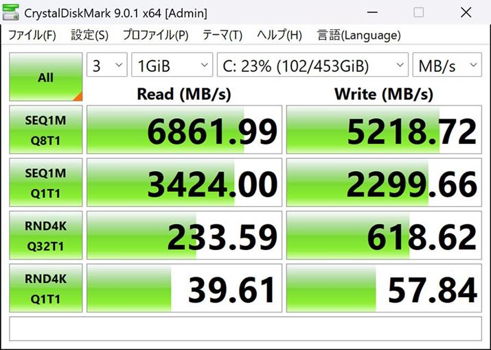 �uCrystalDiskMark 9�v�̃V�[�P���V�������[�h��6861.99MB/s�A�V�[�P���V�������C�g��5218.72MB/s