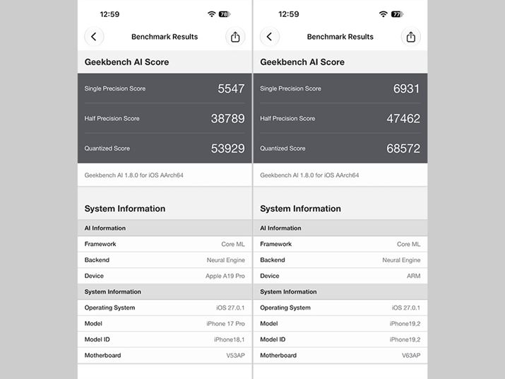 �uGeekbench AI�v�iBackend = Neural Engine�j�ł̃X�R�A