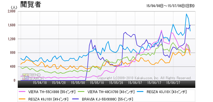 }3@u4Kerv5ĩANZXJځiߋ3j