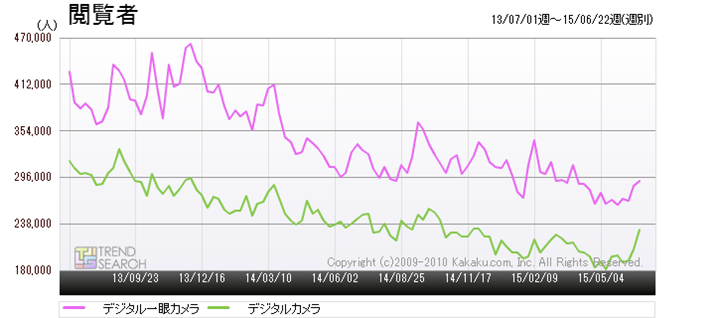 }5@ufW^JvufW^JvJeS[̃ANZXځiߋ2Nj