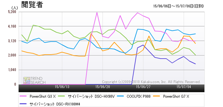 }7@ufW^JvJeS[lC5ĩANZXځiߋ1j